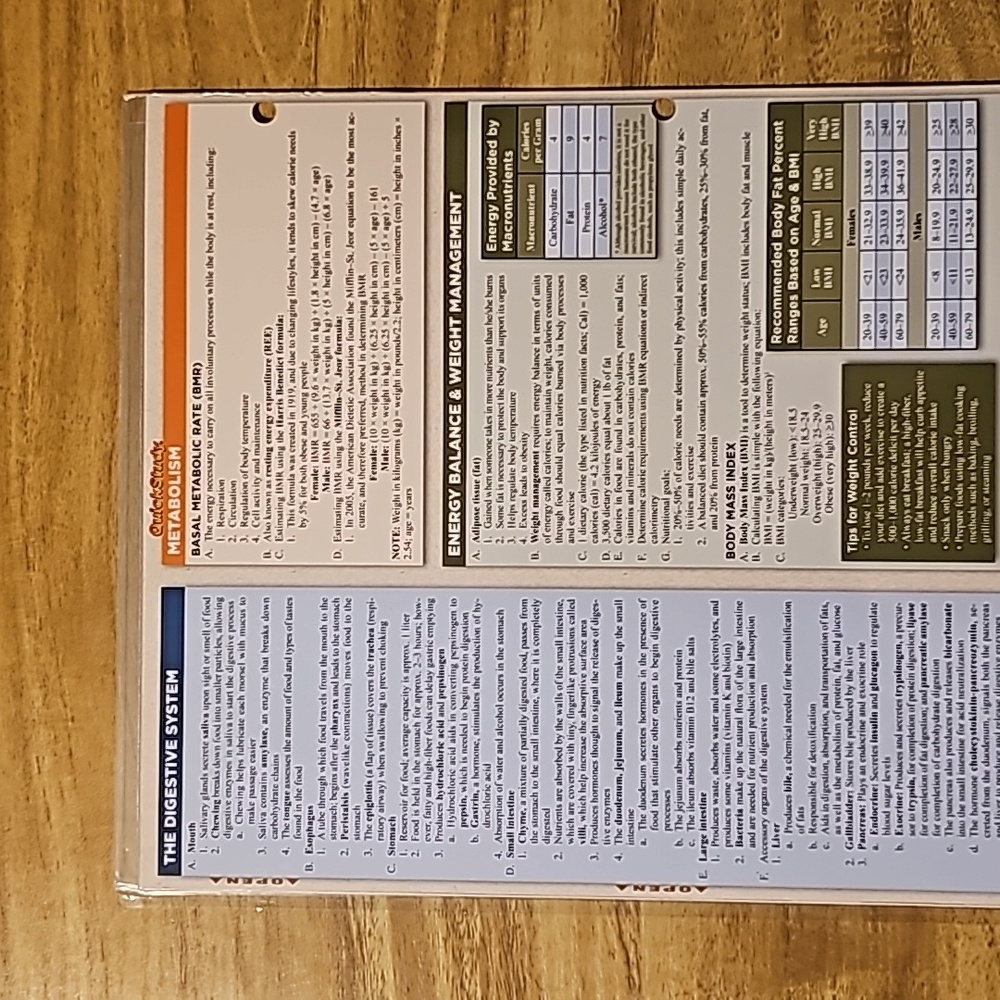 Nutrition study guide‎ - Picture 6 of 6